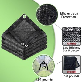 FOTMISHU 75%-80% Sunblock Shade Cloth Anti-Aging 10ftx13ft Sun Mesh UV Resistant Net, Garden Shade Mesh Tarp for Plant Cover, Greenhouse, Barn or Kennel, Flowers, Plants, Used for 3 Years or Even Long