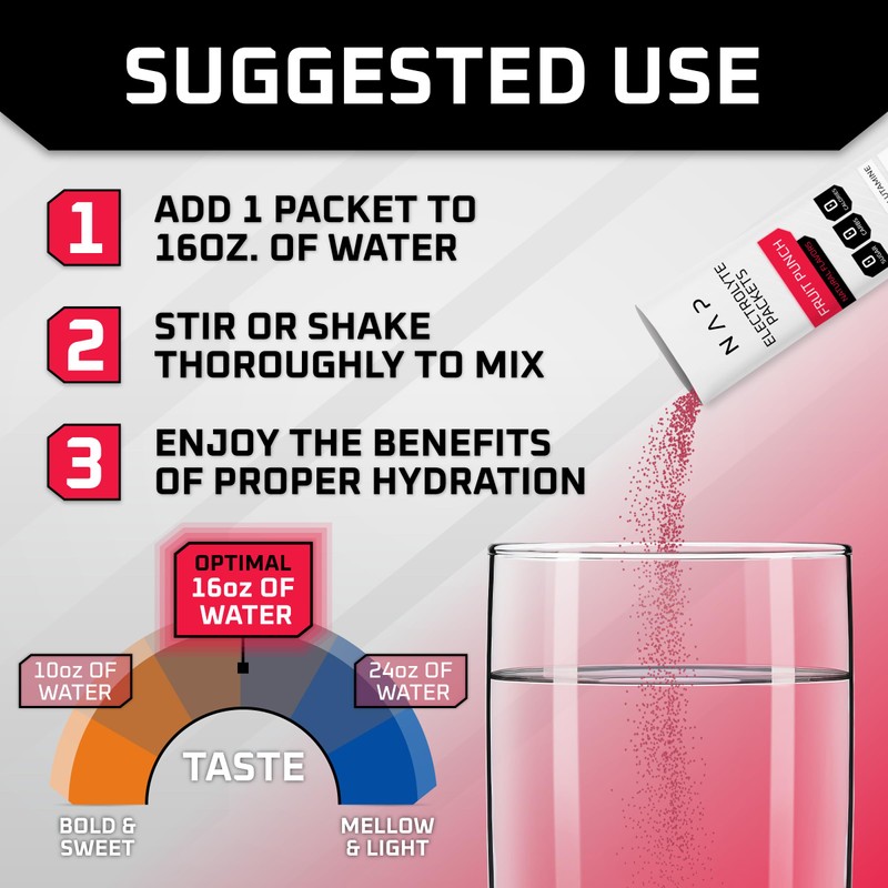New Age Performance Hydration Packets, Electrolytes Powder, Liquid Enhancer for