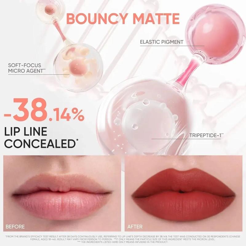 Labial-rojo Labiales Mate Larga Duración A Prueba De Agua