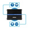 JENSEN JA4CH Class-D 4-Channel Car Audio Amplifier | Motorcycle, ATV/UTV,