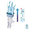 CIANO Aquarium Consumables - Pack of 3 Months S