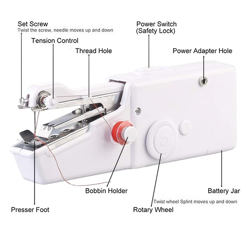 Mini Sewing Machine, 29 Pieces Hand Sewing Machine Portable with