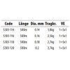 C-TEC Spro Mono X White Fish Diameter 0.16 mm /