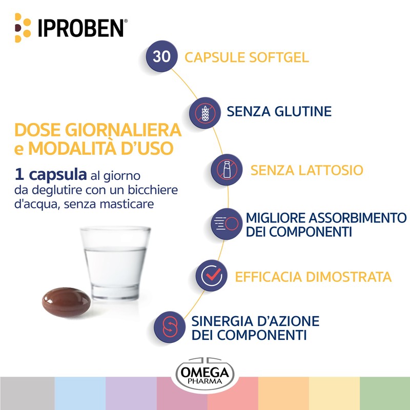 Omega Pharma - Iproben, Integratore Alimentare Utile per Favorire la
