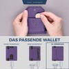 Von Hessen Slim Wallet with RFID Protection – Card Case
