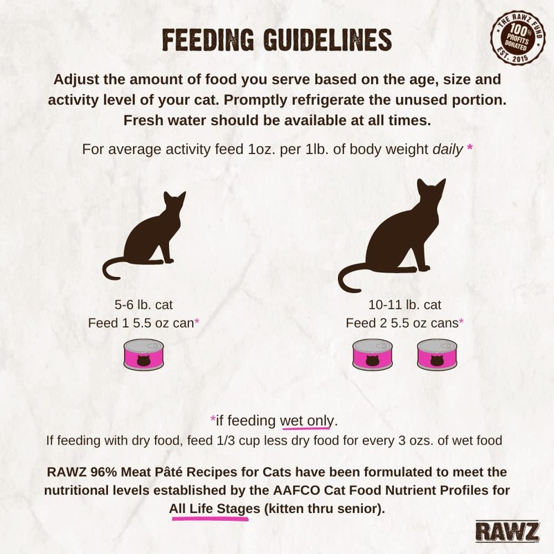 Rawz Natural Premium Pate Canned Cat Wet Food - Made