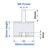 Rubbergiant Rubber mounts M8-30mm x 30mm Anti vibration rubber mount