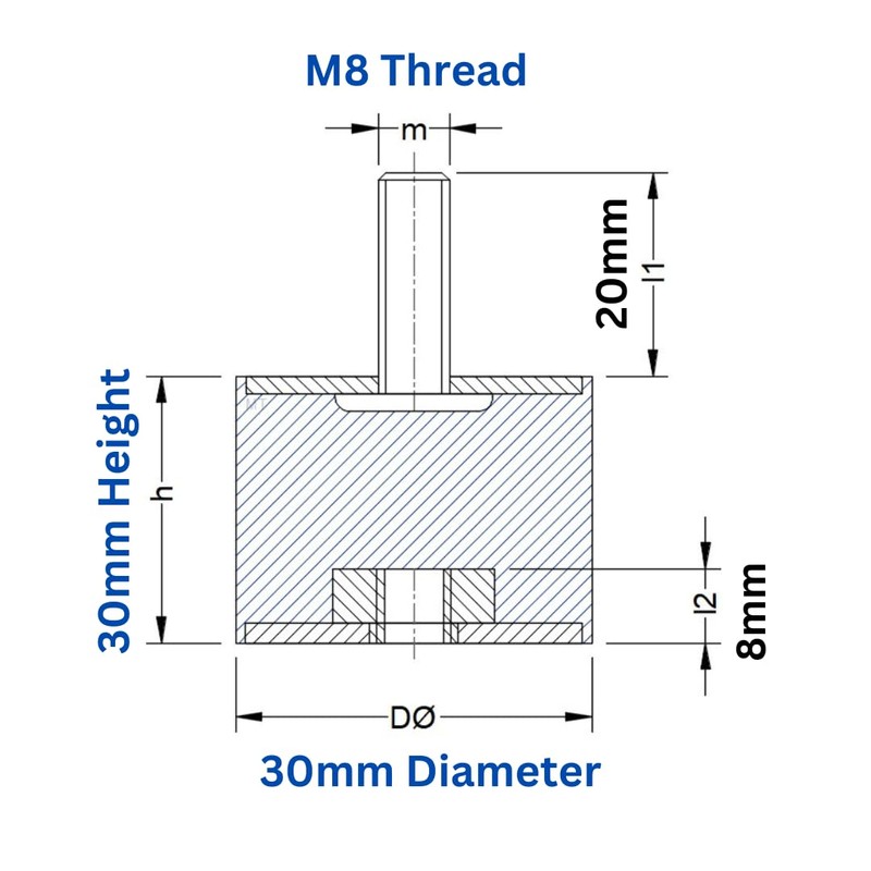 Rubbergiant Rubber mounts M8-30mm x 30mm Anti vibration rubber mount