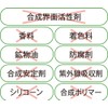 Muji Processing Ookada 100% Naturally Derived Okada UV Milk (Sun