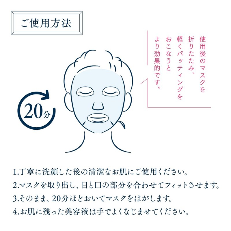 EPORASHE Platinum Face Mask (5 Pieces), Additive-Free Formulated with EGF,