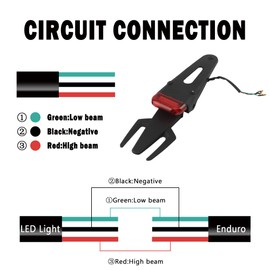 PowerMotor Motorcycle Rear Fender LED Tail Light Universal Enduro Dirt Bike Brake Lamp Turn Signals for Off-Road Motorcycle Dirt Bike (FN-210)