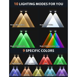 GBEAST Solar Fence Lights Outdoor, RGB 8 Colors & Warm White, Bright Led Fence Lights Outdoor Waterproof Dusk to Dawn Solar Deck Light for Backyard/Railing/Wall/Step/Patio/Porch (8 Pack)