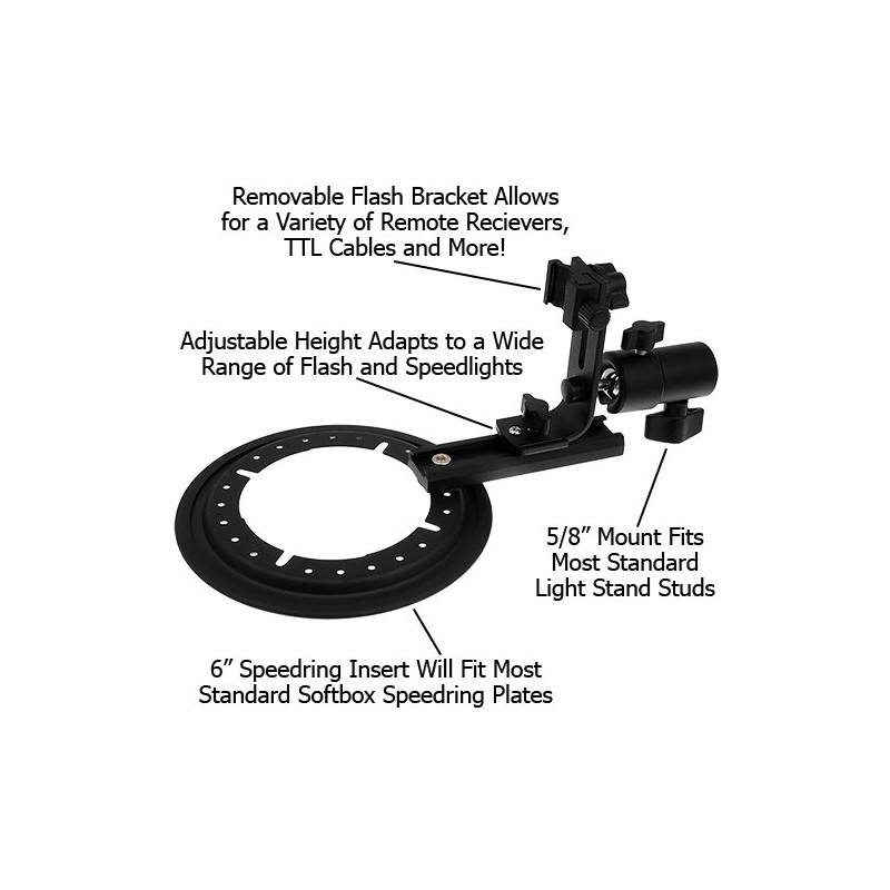 Pro Studio Solutions EZ Pro Softbox Speedring Insert Bracket, for