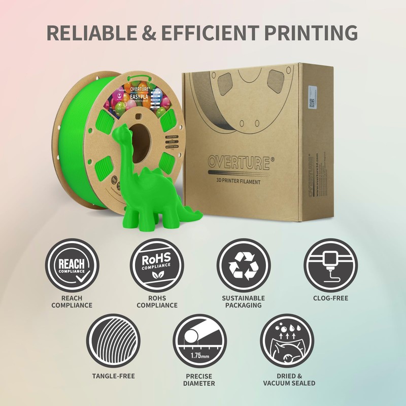 OVERTURE OVERTURE Easy PLA 1.75mm 3D Printer Filament, 1kg Cardboard