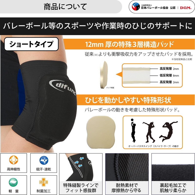D & M (dyi-andoemu) torikottoerubo-paddo [Elbow for] Large # D – 706l