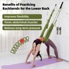 AIMALL Aerial Yoga Rope Door Inversion Belt with Adjustable Straps
