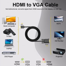 HDMI to VGA Cable Adapter, Gold-Plated, 6 Feet Male to MaleCord for Computer, Desktop, Laptop, PC, Monitor, Projector, HDTV, and More (NOT Bidirectional) -1.83M
