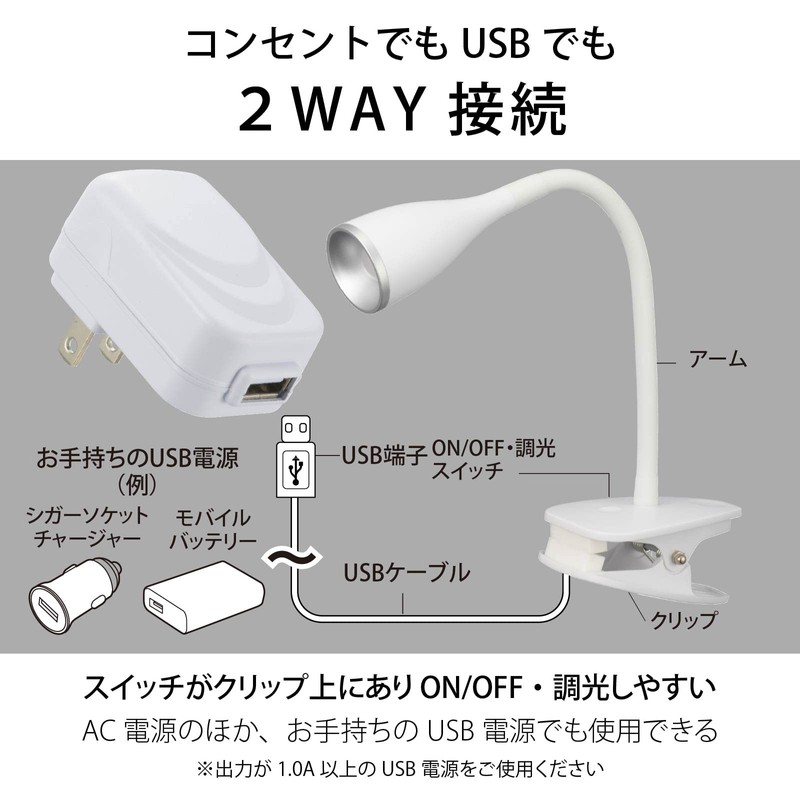 Ohm Electric LED Clip Light Daylight White Desk Light Clamp