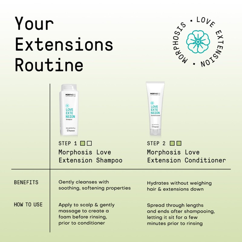 Framesi Morphosis Love Extension Shampoo 250 ml