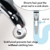 SinkFunnel Sink Drain Strainer for Hair Clog Prevention, 1.1"-1.8" Sink