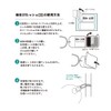 TONE (red) Umbrella Cane Pitting, Easy to Fix Umbrellas and