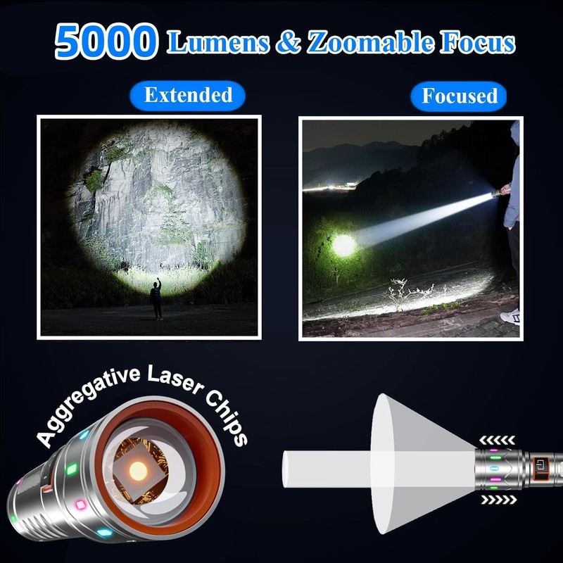 AIERSEN Rechargeable Small LED Flashlight, high Lumen EDC Flashlight, Five