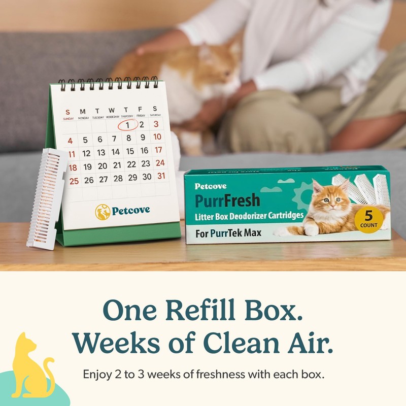 PetCove PurrTek Max Cat Litter Box Filters Replacements | Activated
