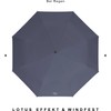 Ambra UV: Automatic Umbrella with UV Protection Windproof Pocket Umbrella