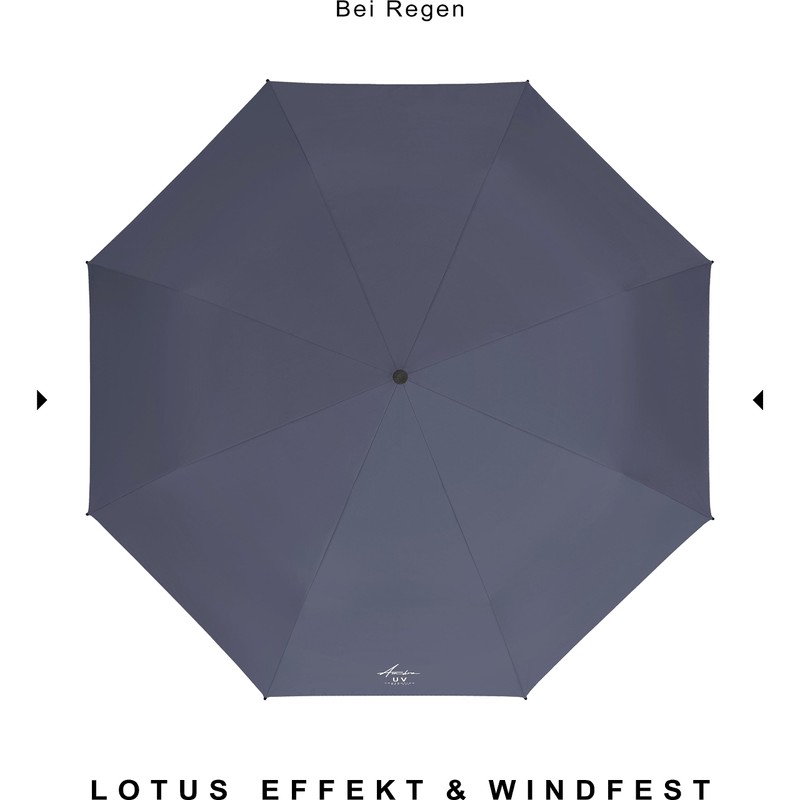 Ambra UV: Automatic Umbrella with UV Protection Windproof Pocket Umbrella