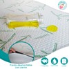 Protector Impermeable para Colecho o Moisés para Bebé, 100% bambú,