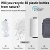 ECOHUB Ryanair Backpack 40 x 20 x 25 cm Hand
