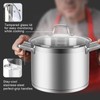 Duxtop Professional Stainless Steel Cookware Induction Ready Impact-bonded Technology (8.6Qt