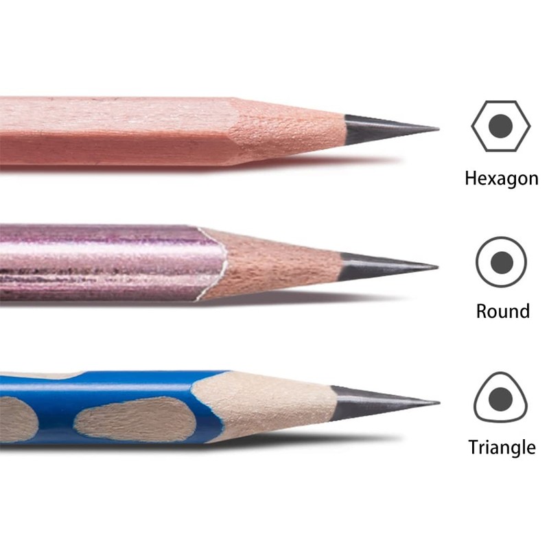 ZMREN Manual Pencil Sharpener, Manual Sharpener, Children's Pencil Sharpener, Hand