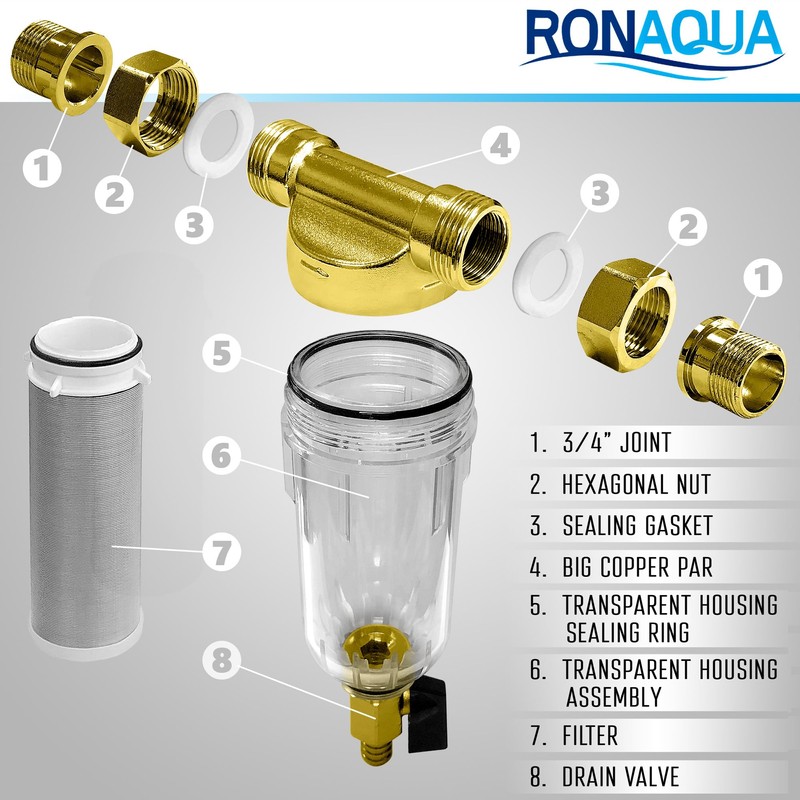 Reusable Whole House Spin Down Sediment Water Filter. Prefilter Removes