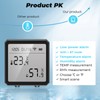 Temperature and Humidity Sensor Smart WiFi Indoor Hygrometer Thermometer with