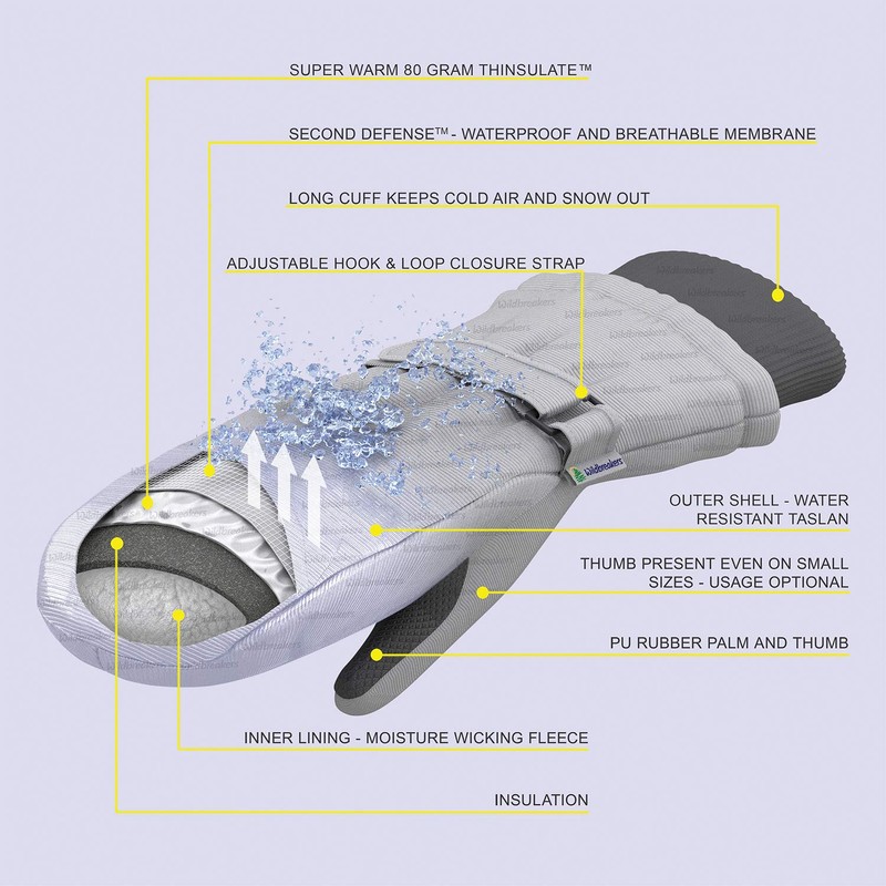 Thinsulate - Guantes impermeables para niños y bebés