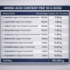 Sussex Wholefoods Vegan Essential Amino Acids