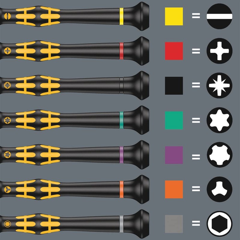 Wera 1578 A Kraftform Micro ESD Slotted Screwdriver, 0.35 x