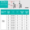 ECO-WORTHY Heavy Duty 12V 330lbs/1500N 2 Inch Stroke Linear Actuator