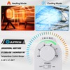 2 Pcs Thermostat Outlet for Heater, Temperature Controller Outlet with