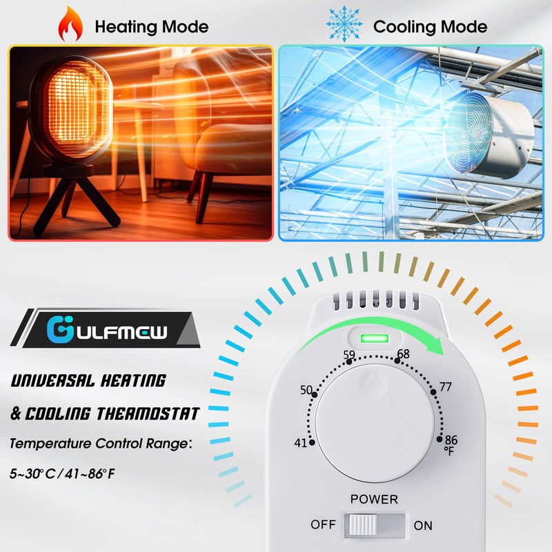 2 Pcs Thermostat Outlet for Heater, Temperature Controller Outlet with