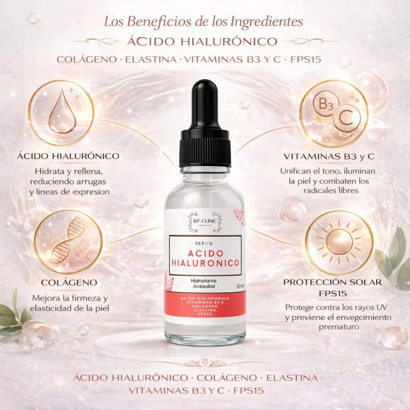 Serum Acido Hialuronico Colageno Elastina Vitamina B3 E 30ml Momento