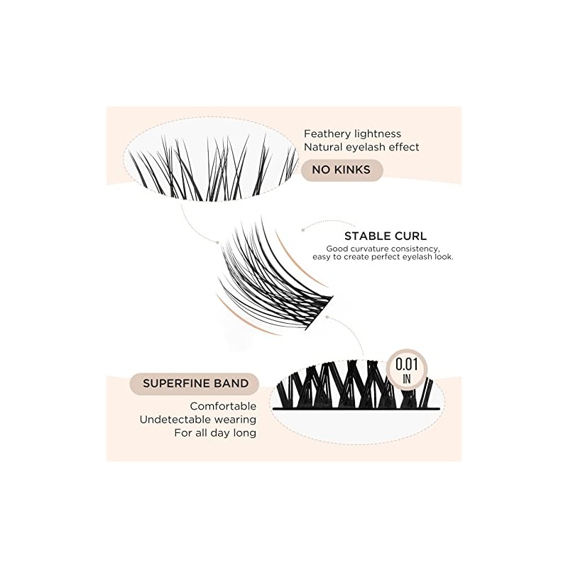LASHVIEW Cluster Eyelashes, Pack of 144 DIY Extensions, Mega Volume,