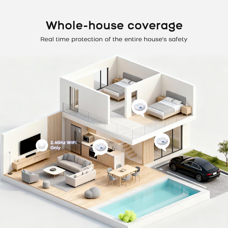 Wireless WiFi Water Leak Detectors,100dB Adjustable Loud Water Leak Sensor