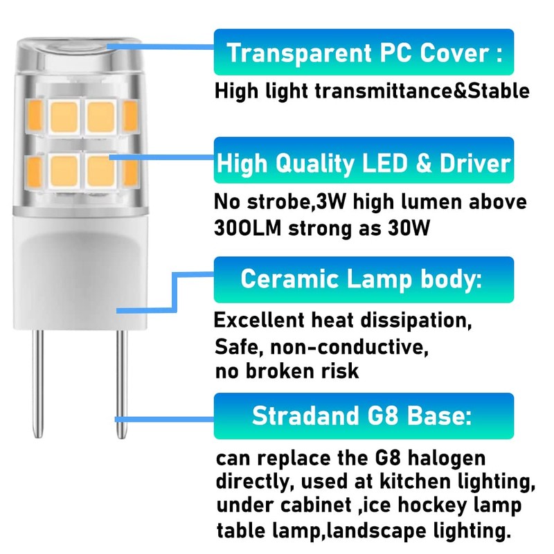 5-Pack G8 LED Bulb 3W GY8.6 Bi-Pin Base T4 JCD