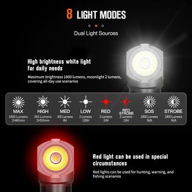 NICRON L71 Tactical Flshlights High Lumens, Type-C Rechargeable Magnetic Flashlight 90 Degree Working Light, IP65 Waterproof 1800 Lunmens LED Flashlights for Camping Outdoor Emergency, 8 Models