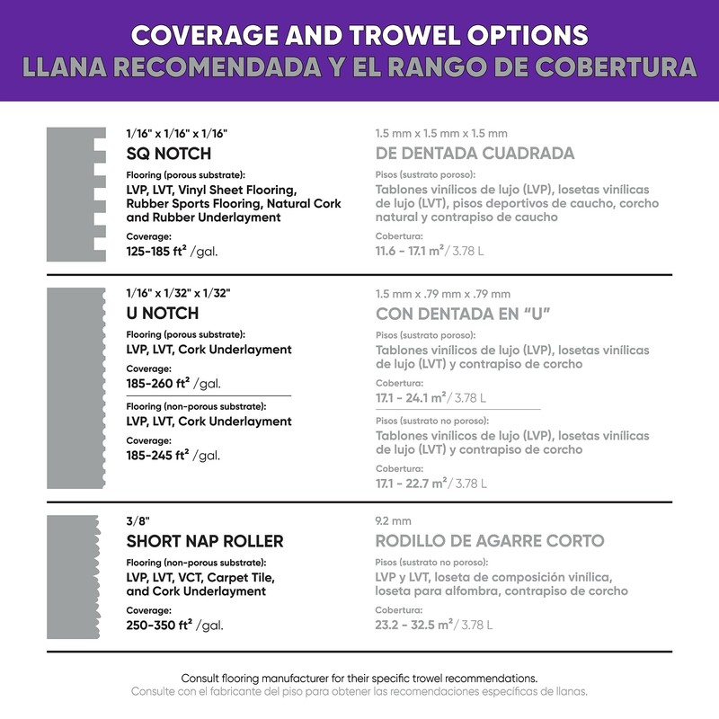 ROBERTS Universal Resilient Flooring & Vinyl-Backed Carpet Tile Adhesive -