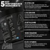 Applied Nutrition Bundle ABE Pre Workout 315g + ABE Black