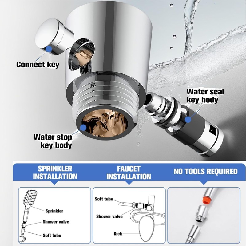 Amazleer Pack of 2 Shut-off Valve for Shower, Water Stopper,