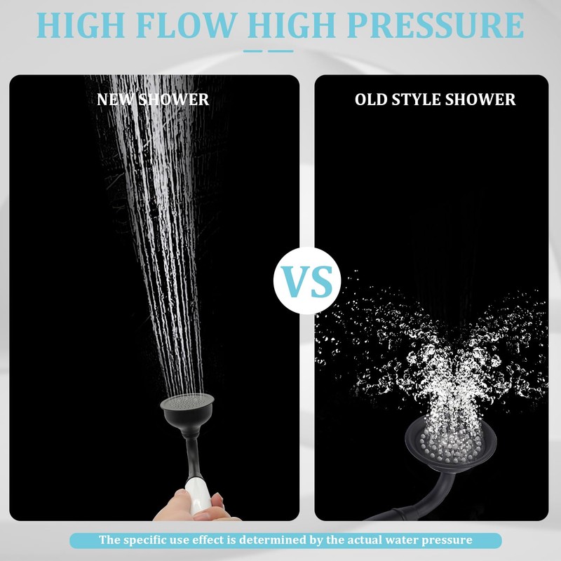 HOMEDEC Vintage Handheld Shower Head with 59inch Flexible Hose High-Pressure